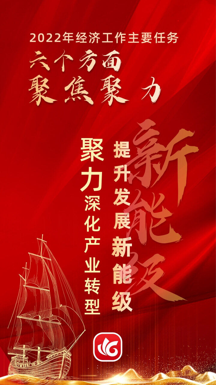 海报2022年保定经济发展六聚力